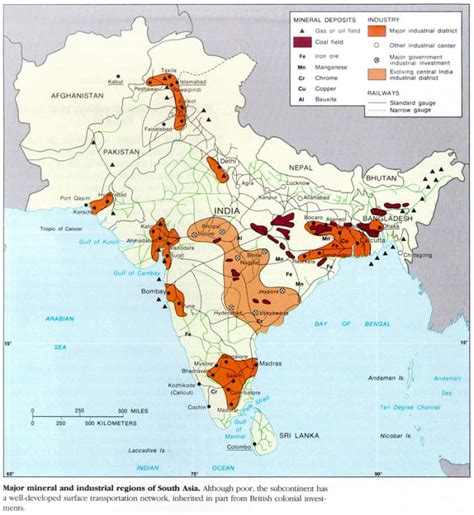 Examples of MAP implementation in various industries Map of India and Pakistan